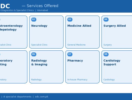 Omer Diagnostics & Specialist Clinics (ODC)