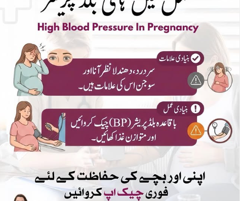 Kiran Gynae Clinic