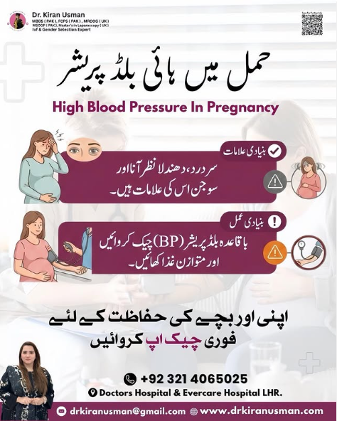 Kiran Gynae Clinic