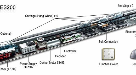 Grace Engineering