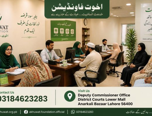Akhuwat Foundation Head Office Sargodha