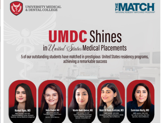 University Medical And Dental College