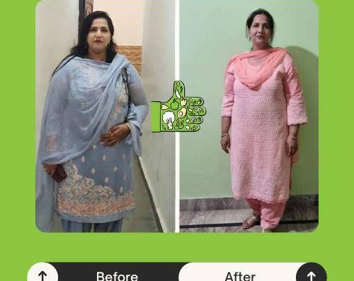 Nutritionist.pk