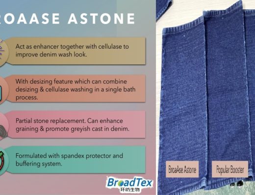 BroadTex Biotech Co Ltd.,
