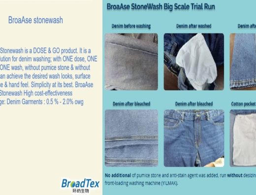 BroadTex Biotech Co Ltd.,