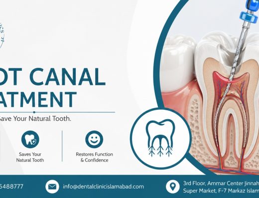 Dental Clinic Islamabad