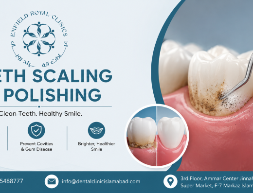 Dental Clinic Islamabad