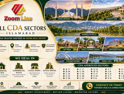Zoomline Marketing
